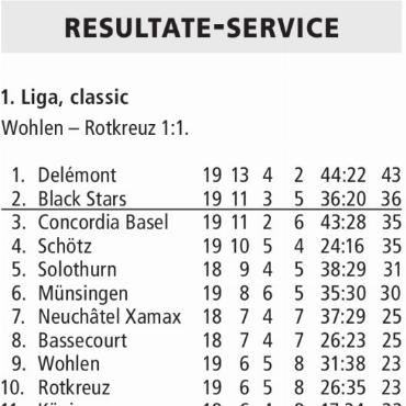 RESULTATE-SERVICE