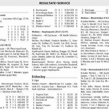 RESULTATE-SERVICE