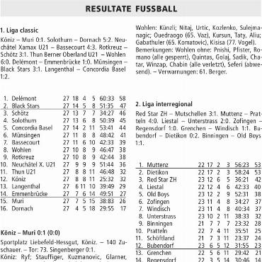 RESULTATE FUSSBALL