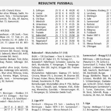 RESULTATE FUSSBALL
