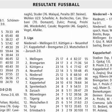 RESULTATE FUSSBALL