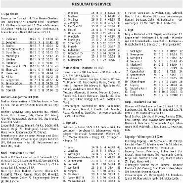 RESULTATE-SERVICE
