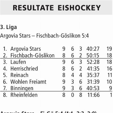 RESULTATE EISHOCKEY