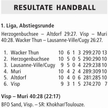 RESULTATE HANDBALL